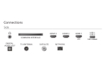Телевизор Philips 40PQS6901/12, 40'' QLED, FHD (1920x1080), 3 sided Ambilight, Pixel Plus HD, WCG 90% DCI, HDR10, HLG, Titan 3.0 OS , 3*HDMI, 2*USB, WiFi 4, 12W RMS, Black