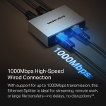 1 към 3 гигабитов Ethernet сплитер Mercusys MEH35