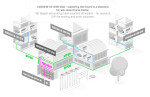 Комутатор MikroTik CCR2216-1G-12XS-2XQ 100G QSFP28