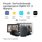 Smart Video Doorbell G4: Model No: SVD-C03; SKU: AC015GLB02