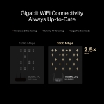 Двубандов Wi-Fi 6 рутер Mercusys MR85X AX3000