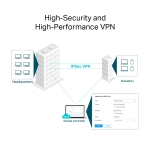 Omada VPN рутер TP-Link ER8411 с 10G портове