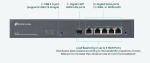 Omada гигабитен VPN рутер TP-Link ER7406 Rackmount/Desktop
