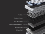 Aula геймърска механична клавиатура Wireless Gaming Mechanical Keyboard F75 MAX - Reaper Switch [Linear] (English US), White, Blue, Purple