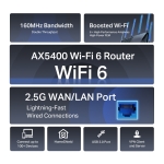 Мулти Gigabit Wi-Fi 6 рутер TP-Link Archer AX72 Pro AX5400