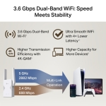 Удължител на обхват TP-Link RE225BE BE3600 Dual-Band Wi-Fi 7