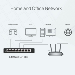 Комутатор TP-Link LS108G 8-портов 10/100/1000 Mbps
