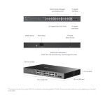 28-портов комутатор TP-Link Omada ES228GMP Gigabit Easy Managed Switch с 24 PoE+ порта