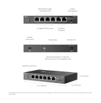 6-портов гигабитов управляем настолен комутатор TP-Link Omada ES206GP с 4-порта PoE+
