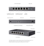 6-портов гигабитов неуправляем комутатор TP-Link Omada DS106GPP с 3-портов PoE+ и 1-портов PoE++