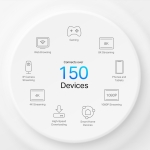 Безжична 5G Wi-fi 6 Mesh система TP-Link Deco X50-5G AX3000