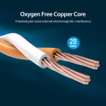 Vention Кабел LAN SFTP Cat.8 Patch Cable - 2M Black 40Gbps - IKABH