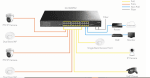 Суич Cudy GS1028PS2, 24 портов, 10/100/1000, 24× GbE with 802.3at/af PoE, 2× Uplink SFP, Default/VLAN/Extend Modes , за 19" rack