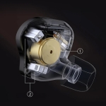 KZ професионални слушалки Hi-Fi In-Ear-Monitors - ZS10 PRO 2 Mic