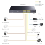 Cudy GS1020PS2, 16 x Gigabit PoE, 2 x Gigabit SFP switch