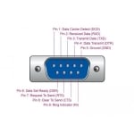 Delock card, PCI Express x1 to 8 x Serial RS-232