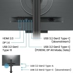 BenQ RD320UA - 32 inch 3840x2160, 5ms, 60Hz, IPS, LED, Ergo Stand