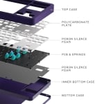 Dark Project ALU87B Celestial RGB