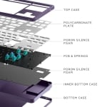 Dark Project ALU87A Violet RGB - TKL