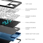 Клавиатура Dark Project ALU87A Midnight RGB