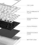 Dark Project ALU81A Terra Nostra White RGB