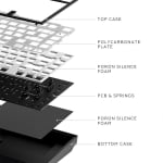 Dark Project ALU81A Terra Nostra Black RGB