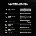 Захраване Corsair RM1000e 1000W ATX 3.0 80 PLUS GOLD