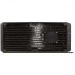 Охлаждане Xigmatek Water Cooling 240mm