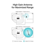 TP-LINK Archer T2U PLUS, AC600, Dual band, USB, external antenna 5 dBi wireless adapter