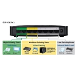 ZYXEL GS-108S, 8 ports switch, Gigabit