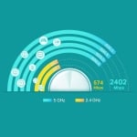 TP-Link Deco X60 V2, AX3000, 2.4/5 GHz, 574 -  2402 Mbps, Gigabit, wireless router