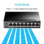 Cudy GS108, 8 ports switch, 10/100/1000, Auto-MDI/MDIX, metal case