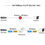 Cudy POE10, up to 100m, PoE extender