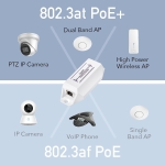 Cudy POE10, up to 100m, PoE extender